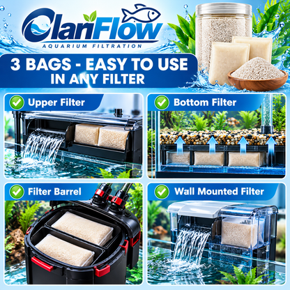 ClariFlow CrystalClear Organic Filter Resin