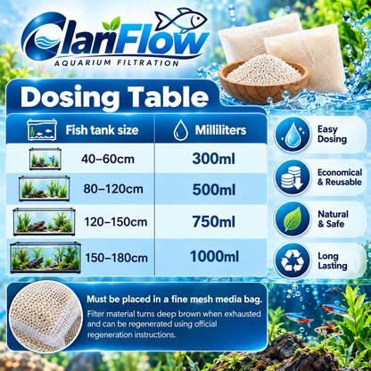 ClariFlow CrystalClear Organic Filter Resin